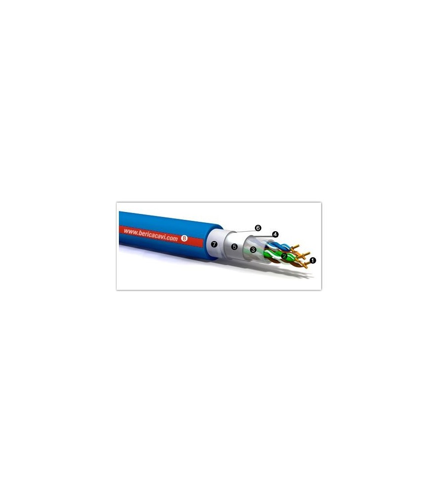 Cavo UTP Cat 5 24AWG per Esterno Blu ( Prezzo al metro )